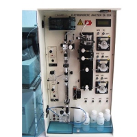 EA303A毛细管电泳仪