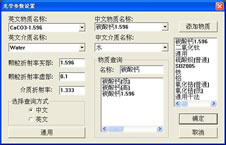 BT-9300ST激光粒度分析仪(自动型)