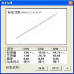 BT-9300Z激光粒度分析仪(智能型)