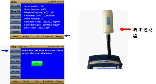 DUSTTRAK II 8532可吸入颗粒分析仪