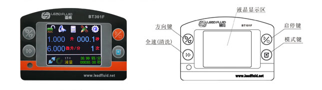 BT301F分配型智能蠕动泵