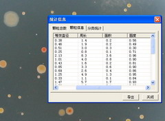 V2 全自动菌落计数仪